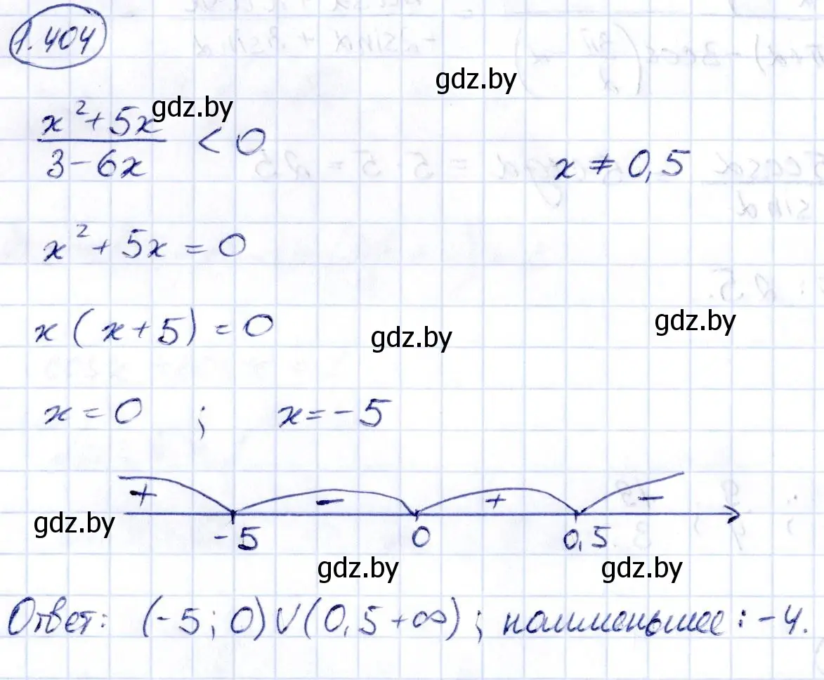 Решение номер 1.404 (страница 128) гдз по алгебре 10 класс Арефьева, Пирютко, учебник