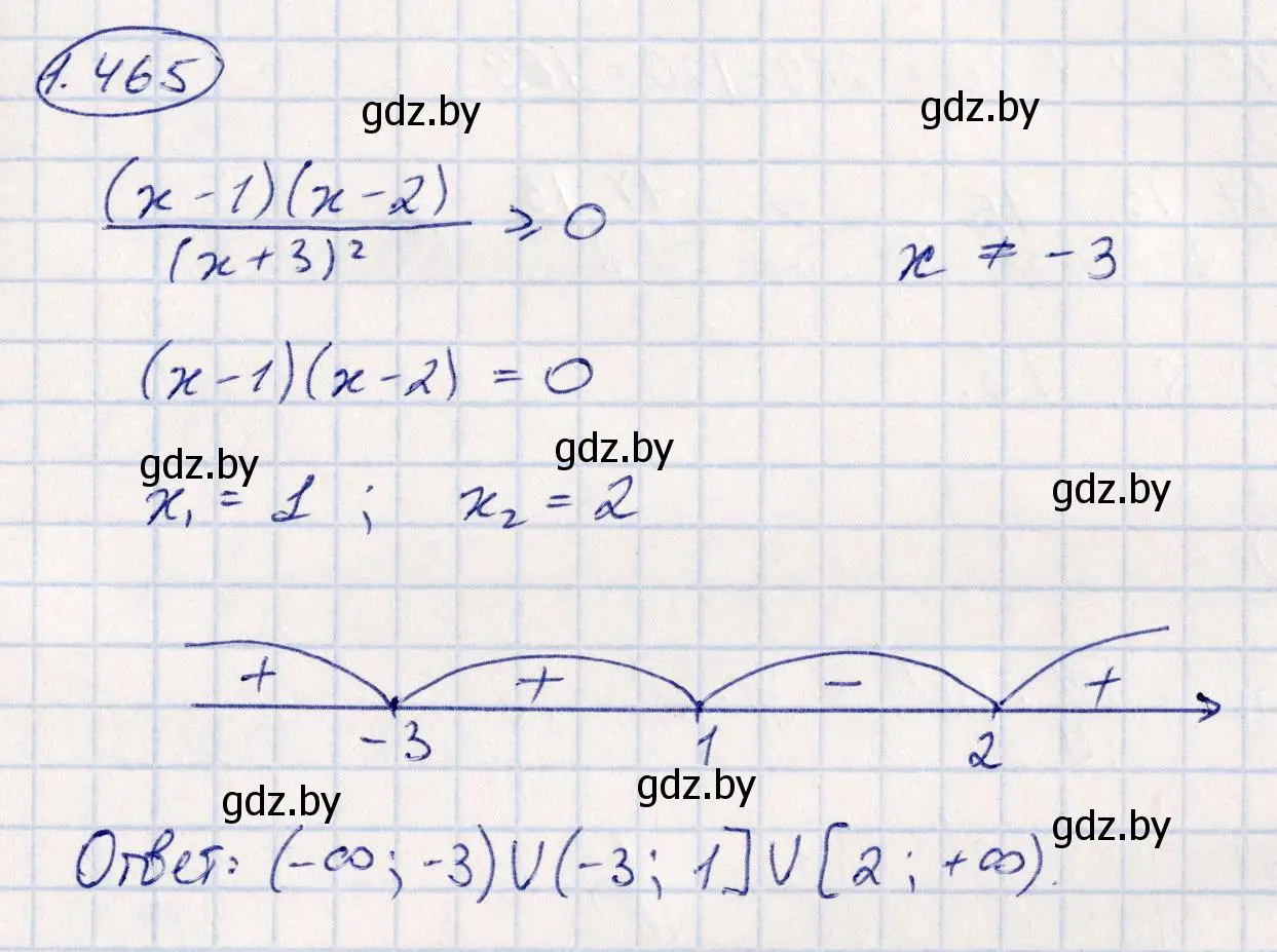 Решение номер 1.465 (страница 141) гдз по алгебре 10 класс Арефьева, Пирютко, учебник