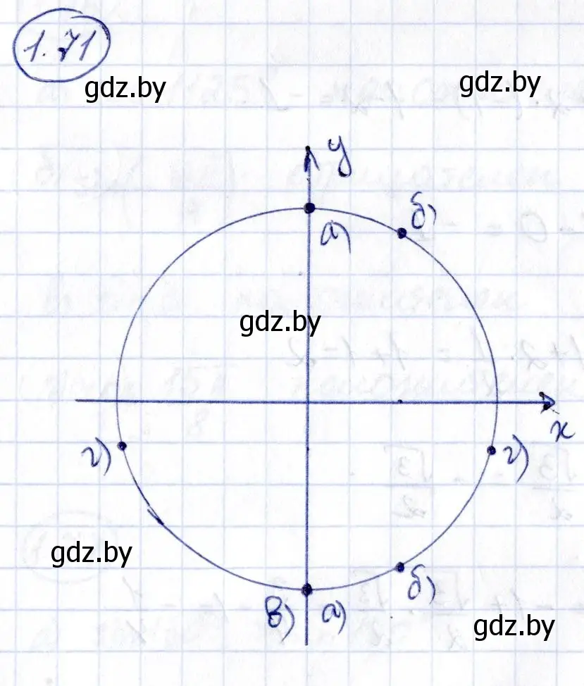 Решение номер 1.71 (страница 30) гдз по алгебре 10 класс Арефьева, Пирютко, учебник