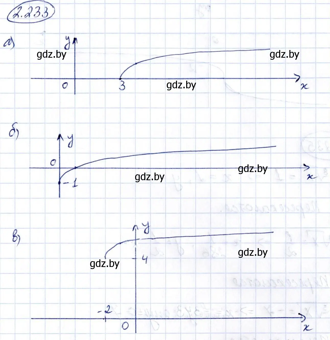 Решение номер 2.233 (страница 203) гдз по алгебре 10 класс Арефьева, Пирютко, учебник