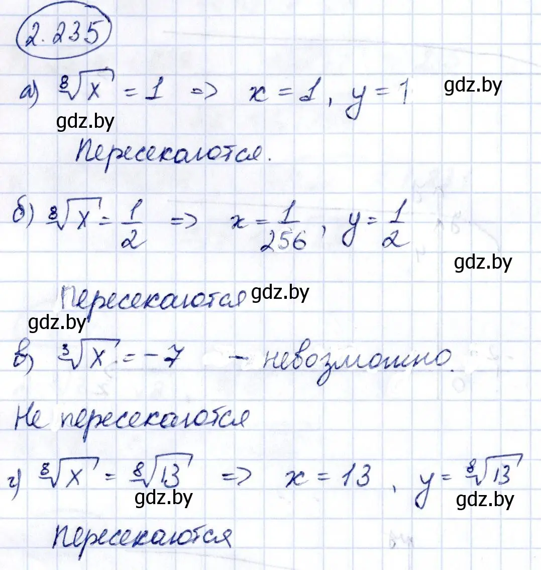 Решение номер 2.235 (страница 203) гдз по алгебре 10 класс Арефьева, Пирютко, учебник