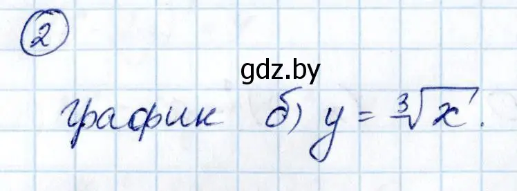 Решение номер 2 (страница 216) гдз по алгебре 10 класс Арефьева, Пирютко, учебник