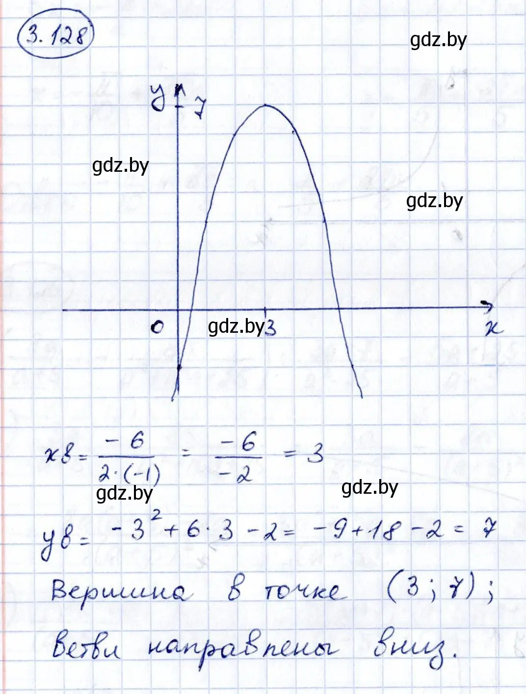 Решение номер 3.128 (страница 256) гдз по алгебре 10 класс Арефьева, Пирютко, учебник
