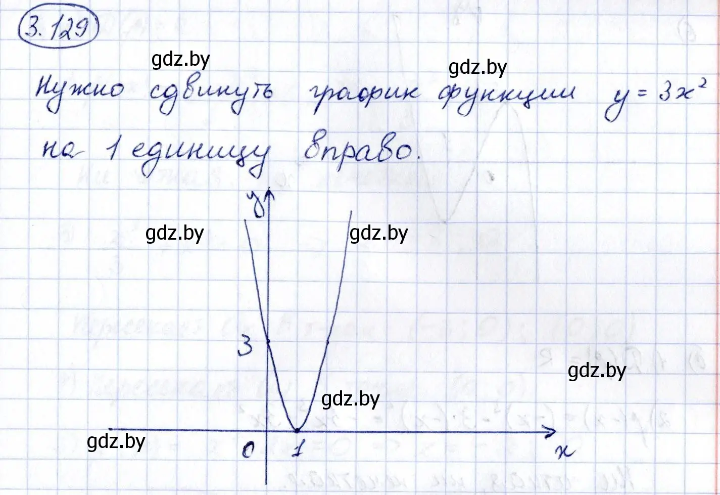 Решение номер 3.129 (страница 256) гдз по алгебре 10 класс Арефьева, Пирютко, учебник