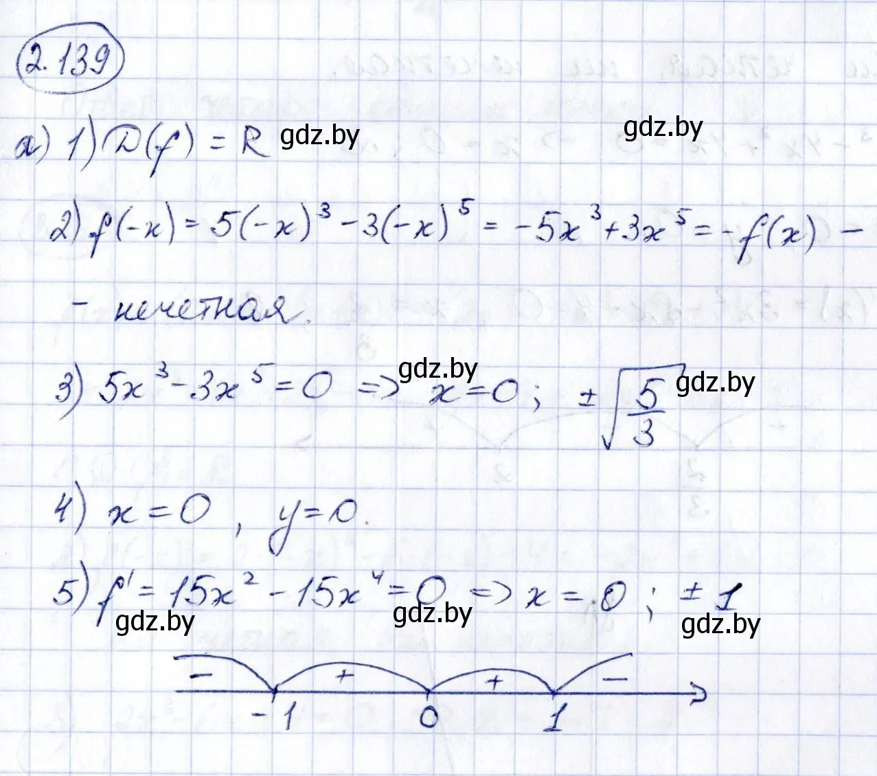 Решение номер 3.139 (страница 264) гдз по алгебре 10 класс Арефьева, Пирютко, учебник