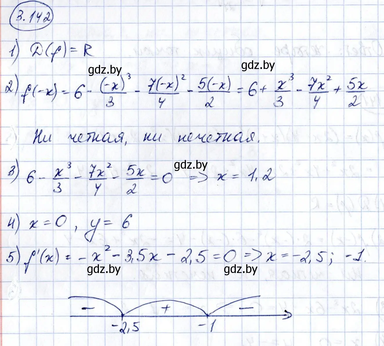 Решение номер 3.142 (страница 264) гдз по алгебре 10 класс Арефьева, Пирютко, учебник