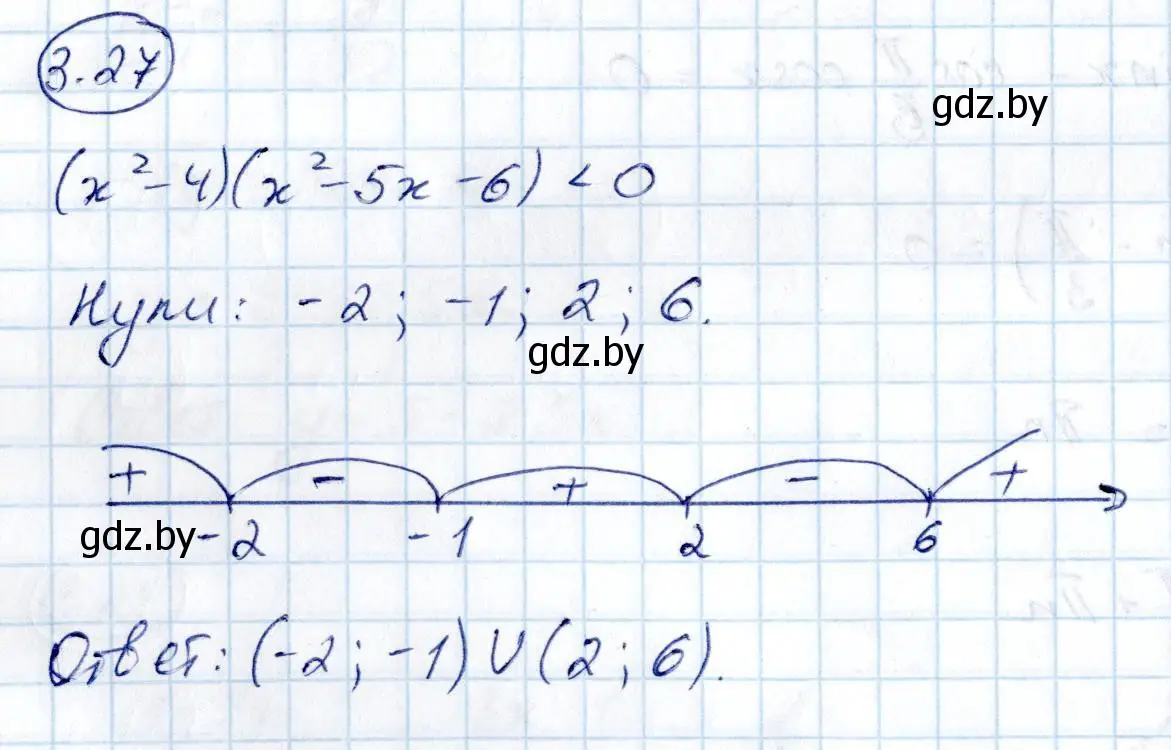 Решение номер 3.27 (страница 229) гдз по алгебре 10 класс Арефьева, Пирютко, учебник