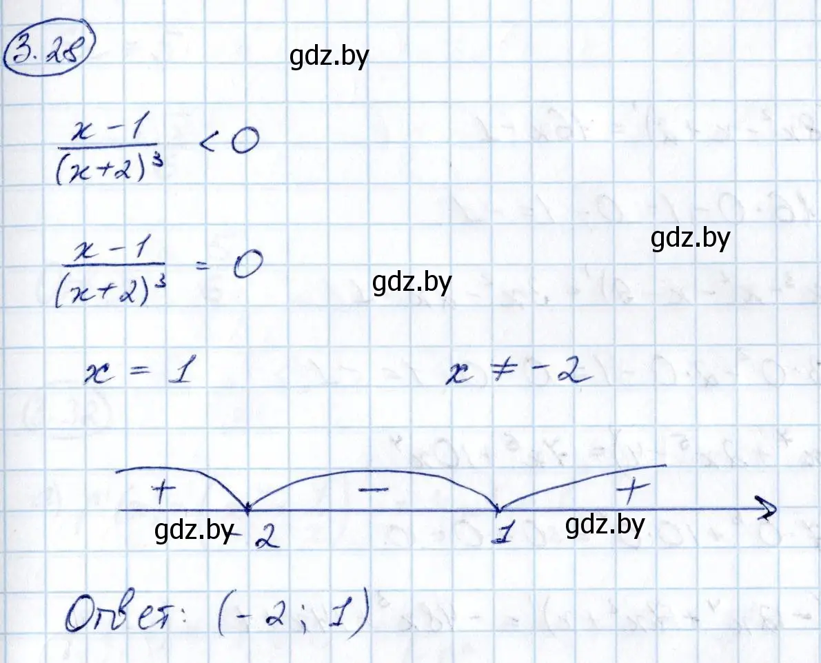 Решение номер 3.28 (страница 229) гдз по алгебре 10 класс Арефьева, Пирютко, учебник