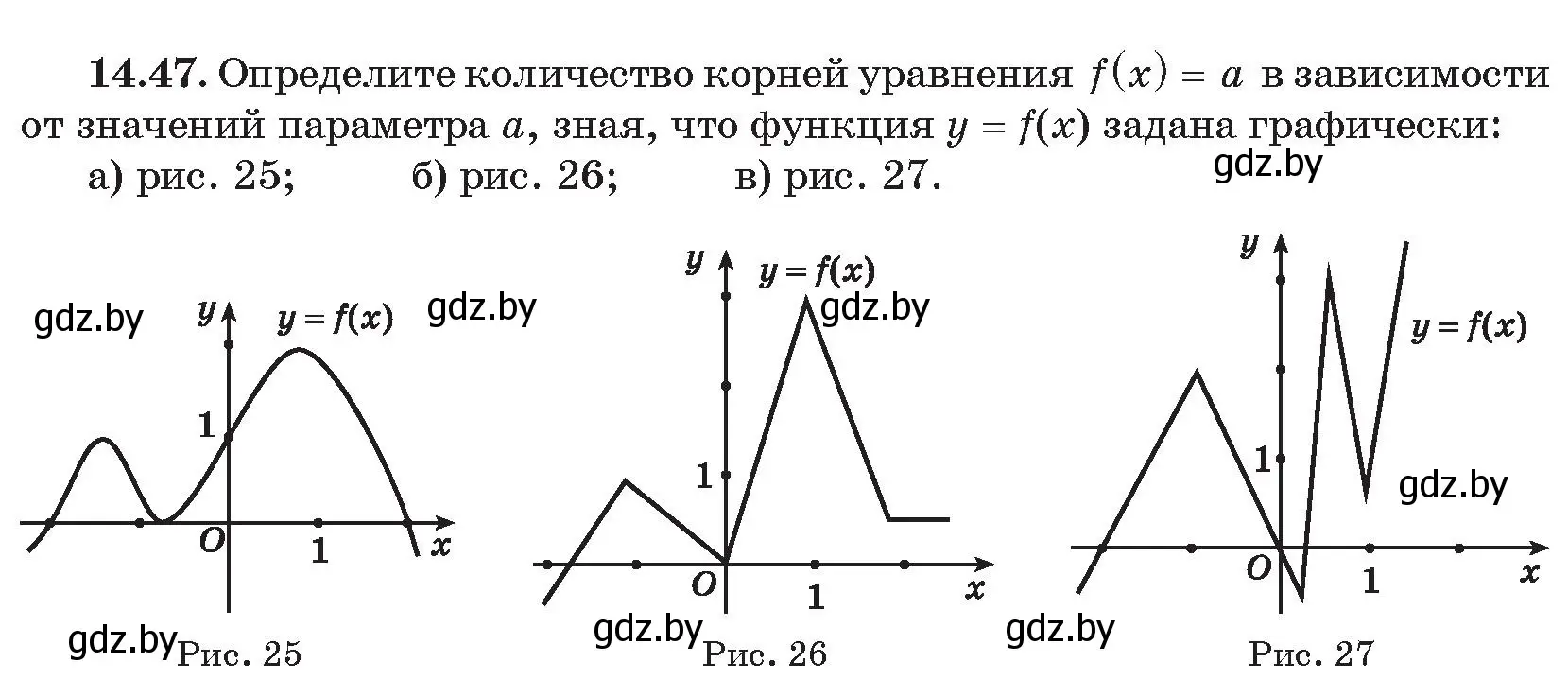 Условие номер 47 (страница 139) гдз по алгебре 11 класс Арефьева, Пирютко, сборник задач