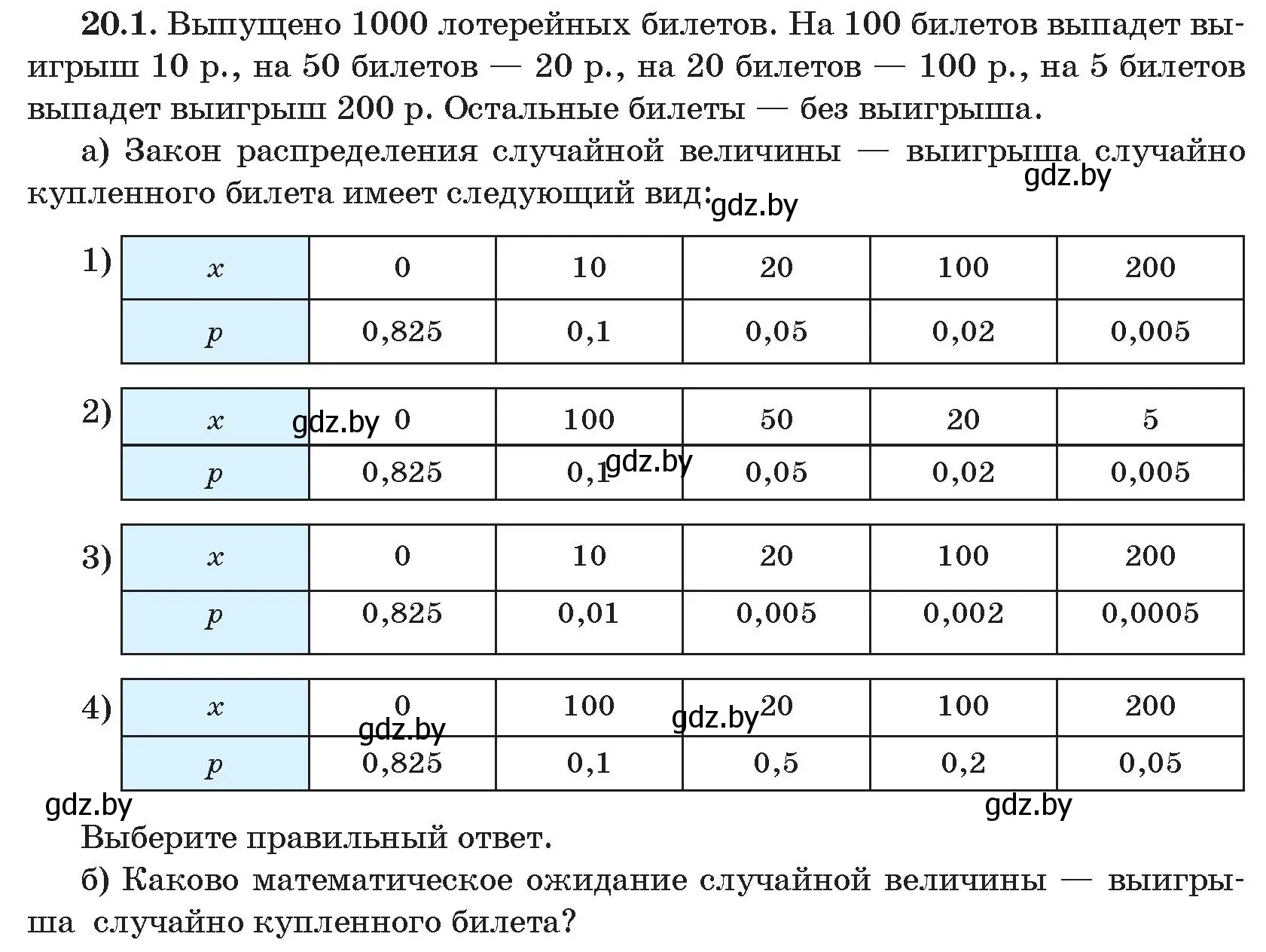 Условие номер 1 (страница 168) гдз по алгебре 11 класс Арефьева, Пирютко, сборник задач