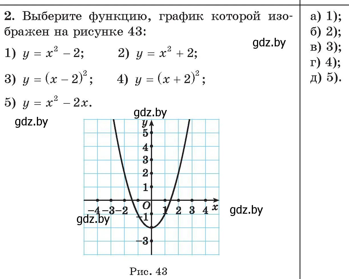 Условие номер 2 (страница 183) гдз по алгебре 11 класс Арефьева, Пирютко, сборник задач