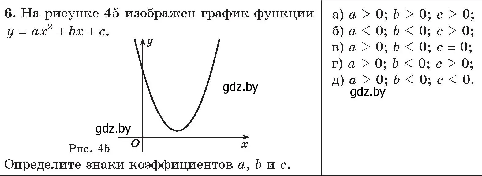 Условие номер 6 (страница 185) гдз по алгебре 11 класс Арефьева, Пирютко, сборник задач