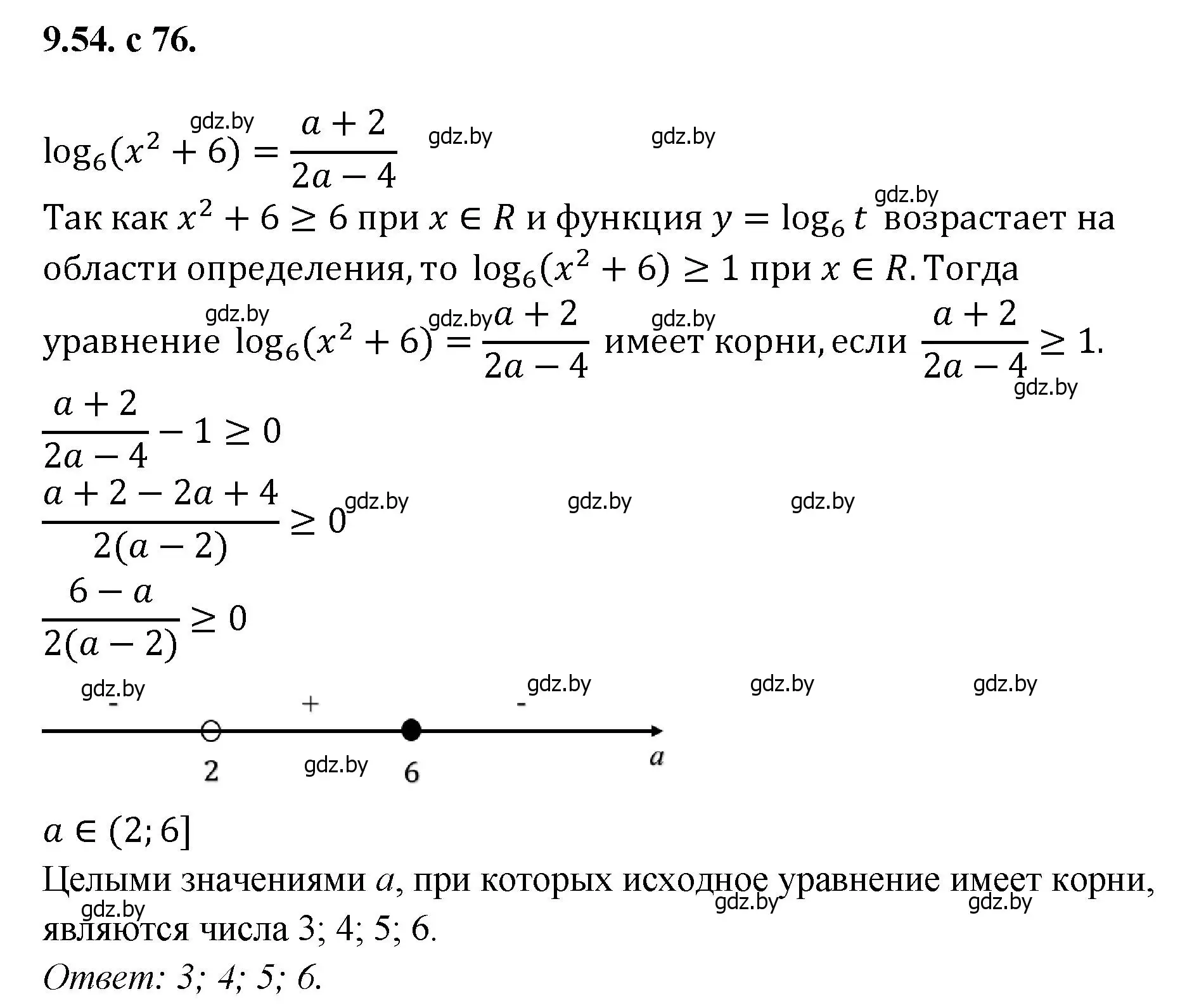 Решение номер 54 (страница 76) гдз по алгебре 11 класс Арефьева, Пирютко, сборник задач