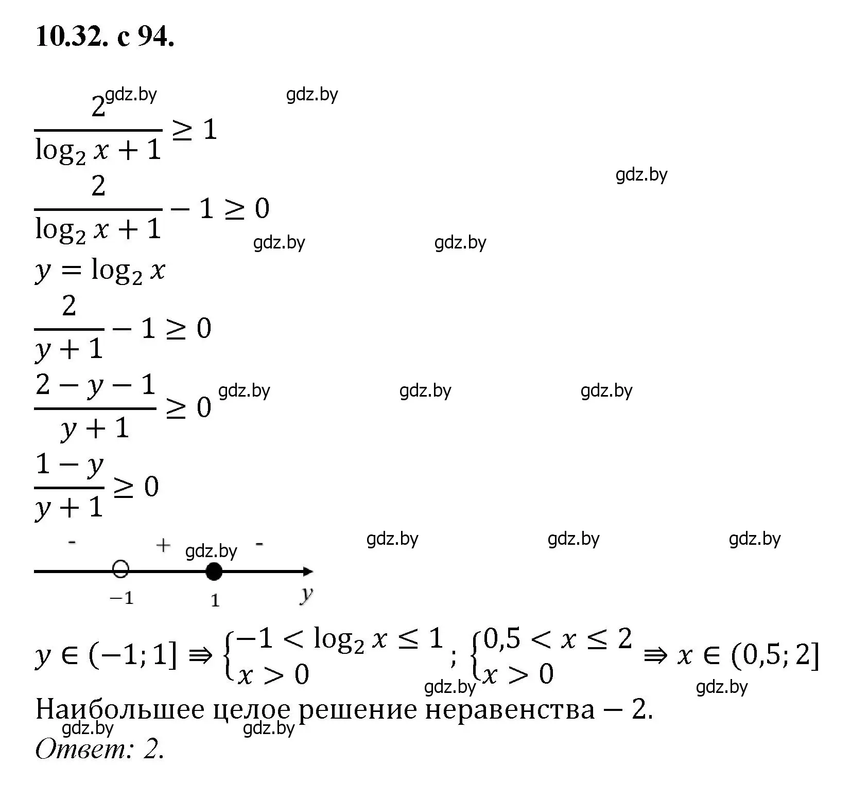 Решение номер 32 (страница 94) гдз по алгебре 11 класс Арефьева, Пирютко, сборник задач