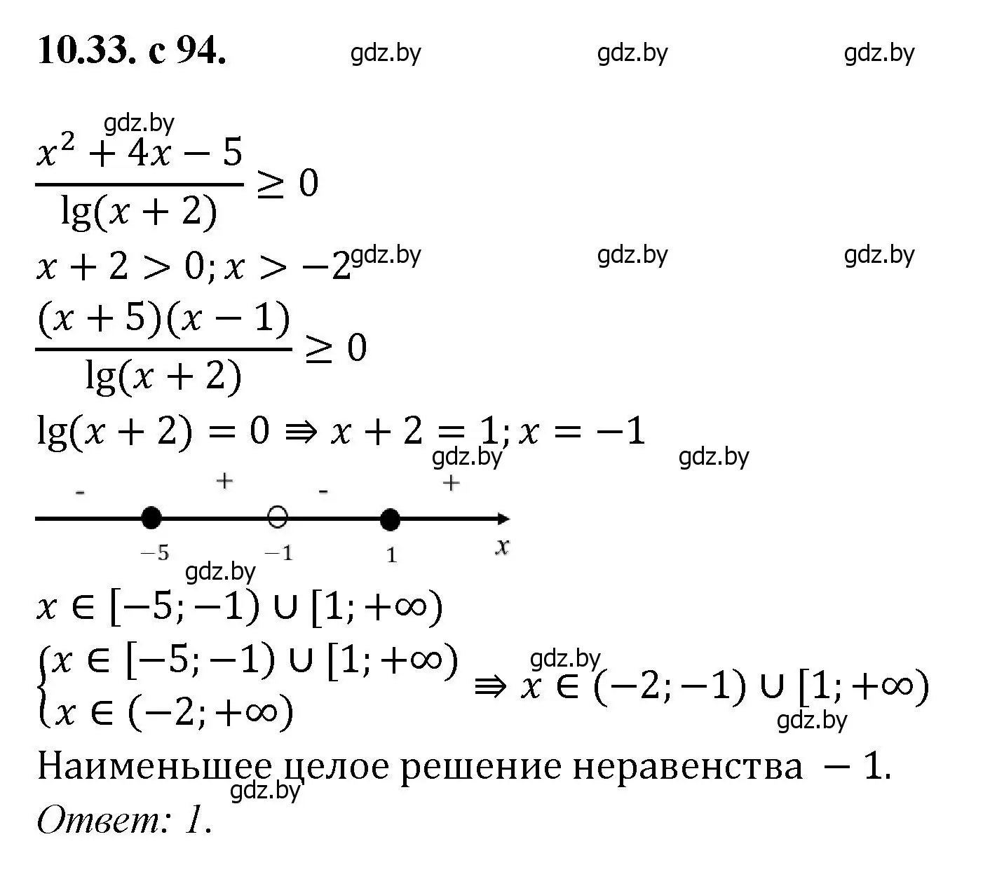 Решение номер 33 (страница 94) гдз по алгебре 11 класс Арефьева, Пирютко, сборник задач