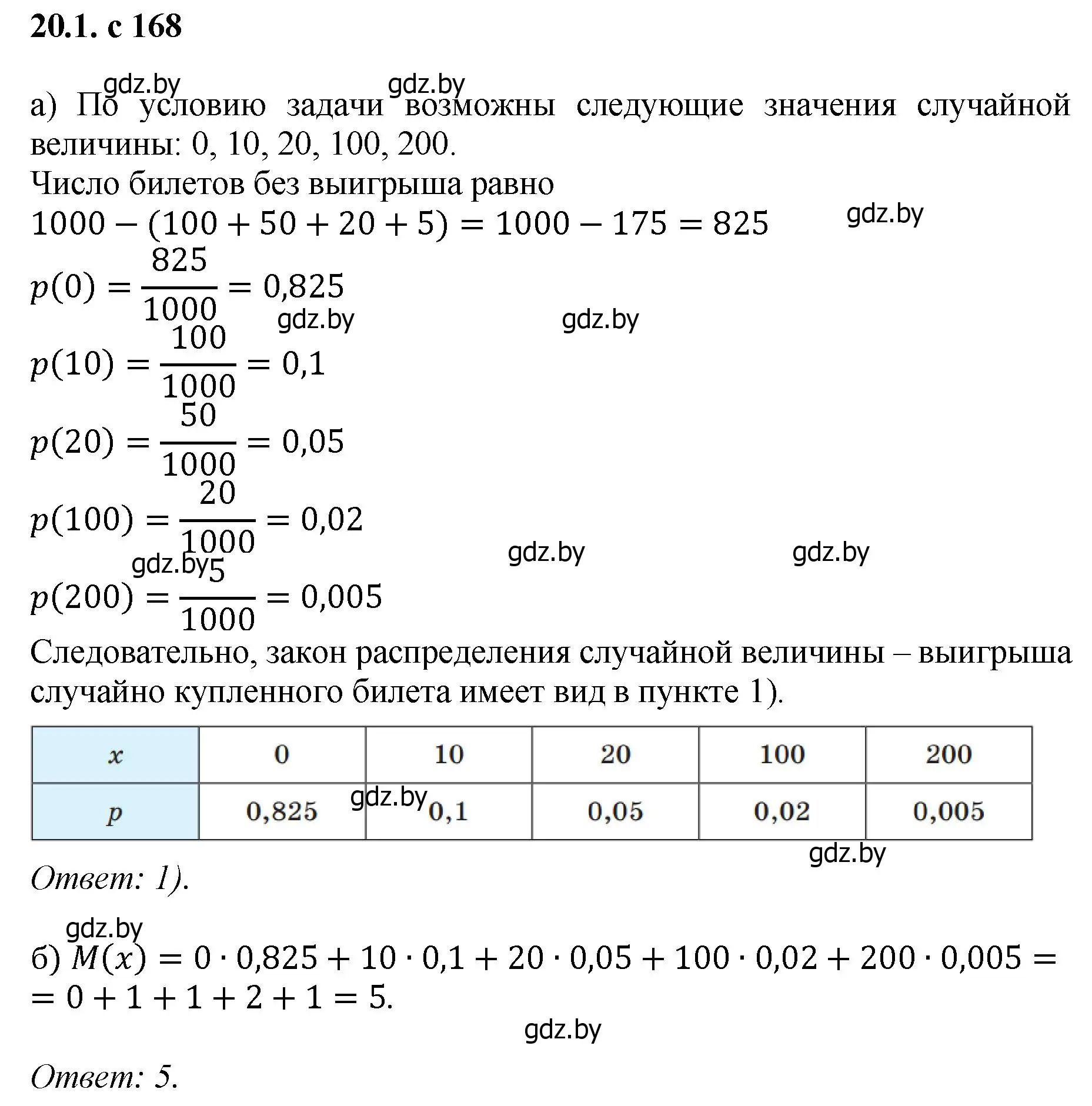 Решение номер 1 (страница 168) гдз по алгебре 11 класс Арефьева, Пирютко, сборник задач