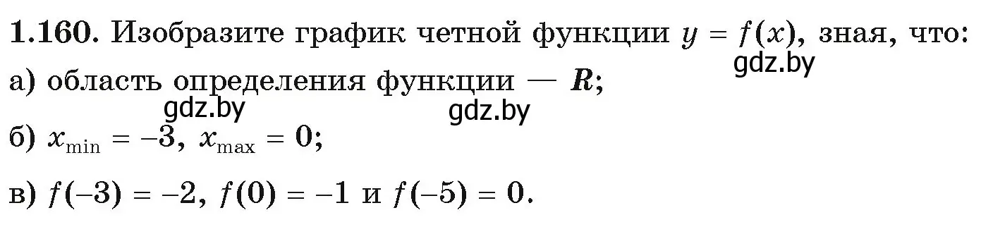 Условие номер 1.160 (страница 42) гдз по алгебре 11 класс Арефьева, Пирютко, учебник