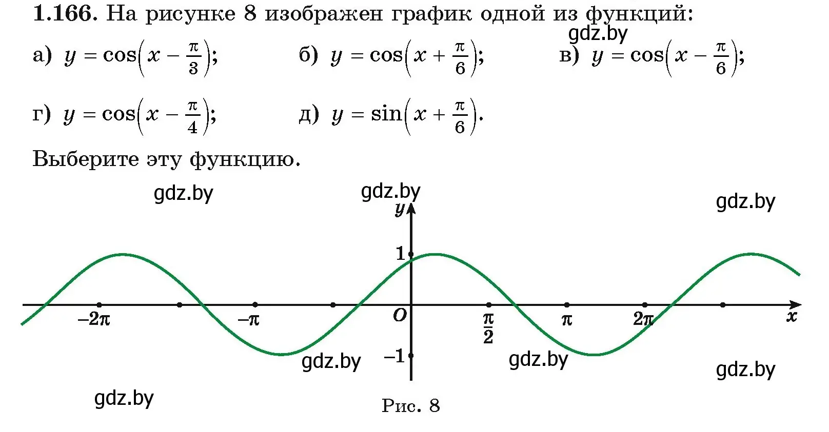 Условие номер 1.166 (страница 43) гдз по алгебре 11 класс Арефьева, Пирютко, учебник