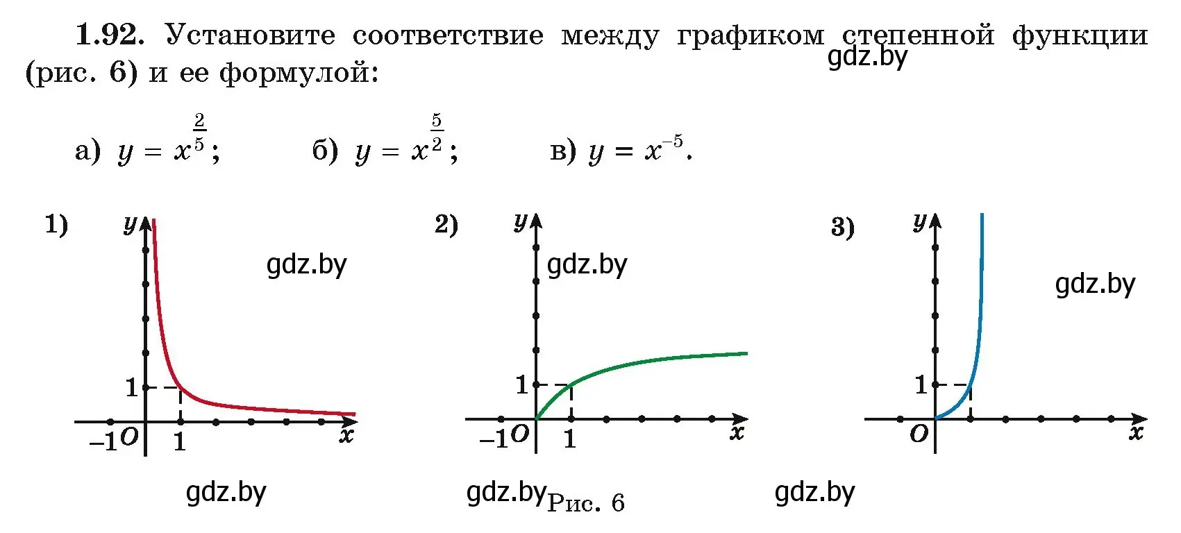 Условие номер 1.92 (страница 29) гдз по алгебре 11 класс Арефьева, Пирютко, учебник