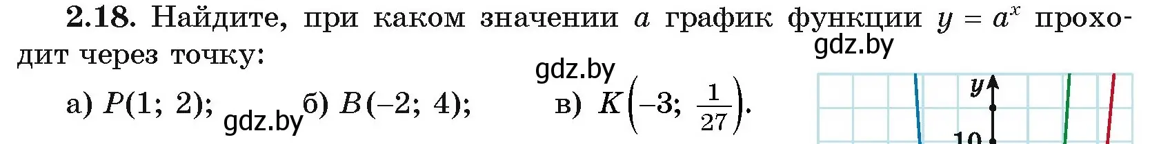 Условие номер 2.18 (страница 54) гдз по алгебре 11 класс Арефьева, Пирютко, учебник