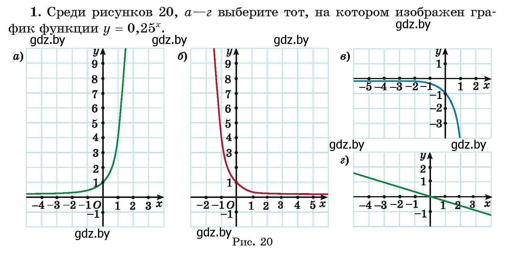 Условие номер 1 (страница 98) гдз по алгебре 11 класс Арефьева, Пирютко, учебник