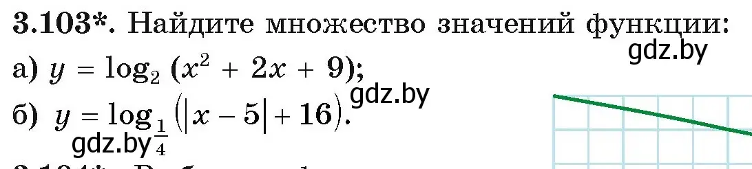 Условие номер 103 (страница 125) гдз по алгебре 11 класс Арефьева, Пирютко, учебник