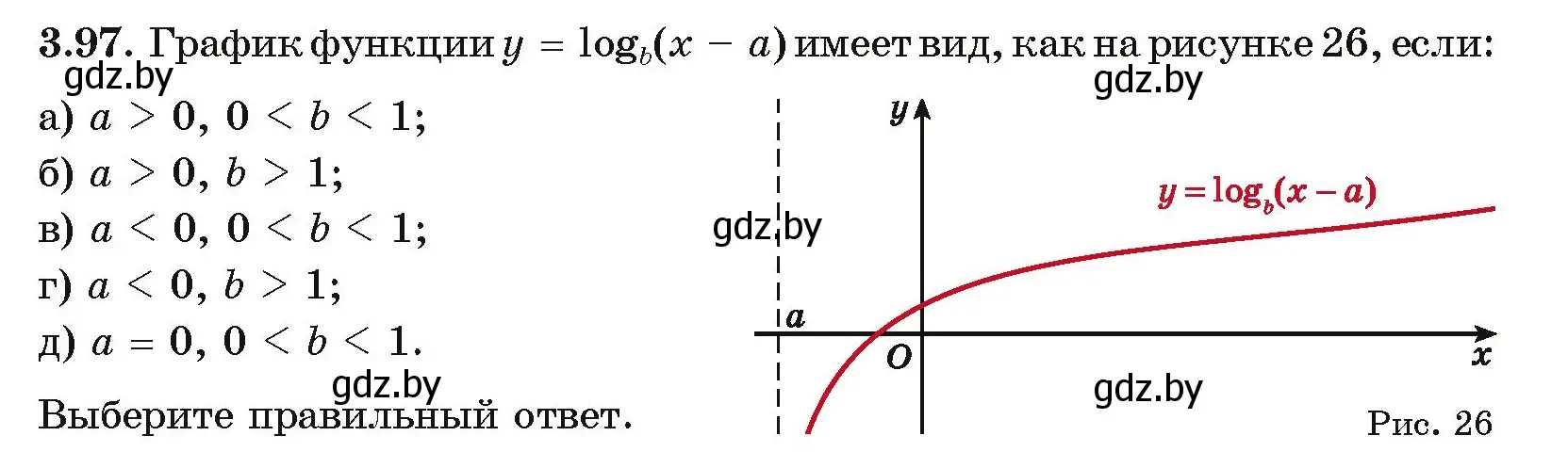 Условие номер 97 (страница 125) гдз по алгебре 11 класс Арефьева, Пирютко, учебник