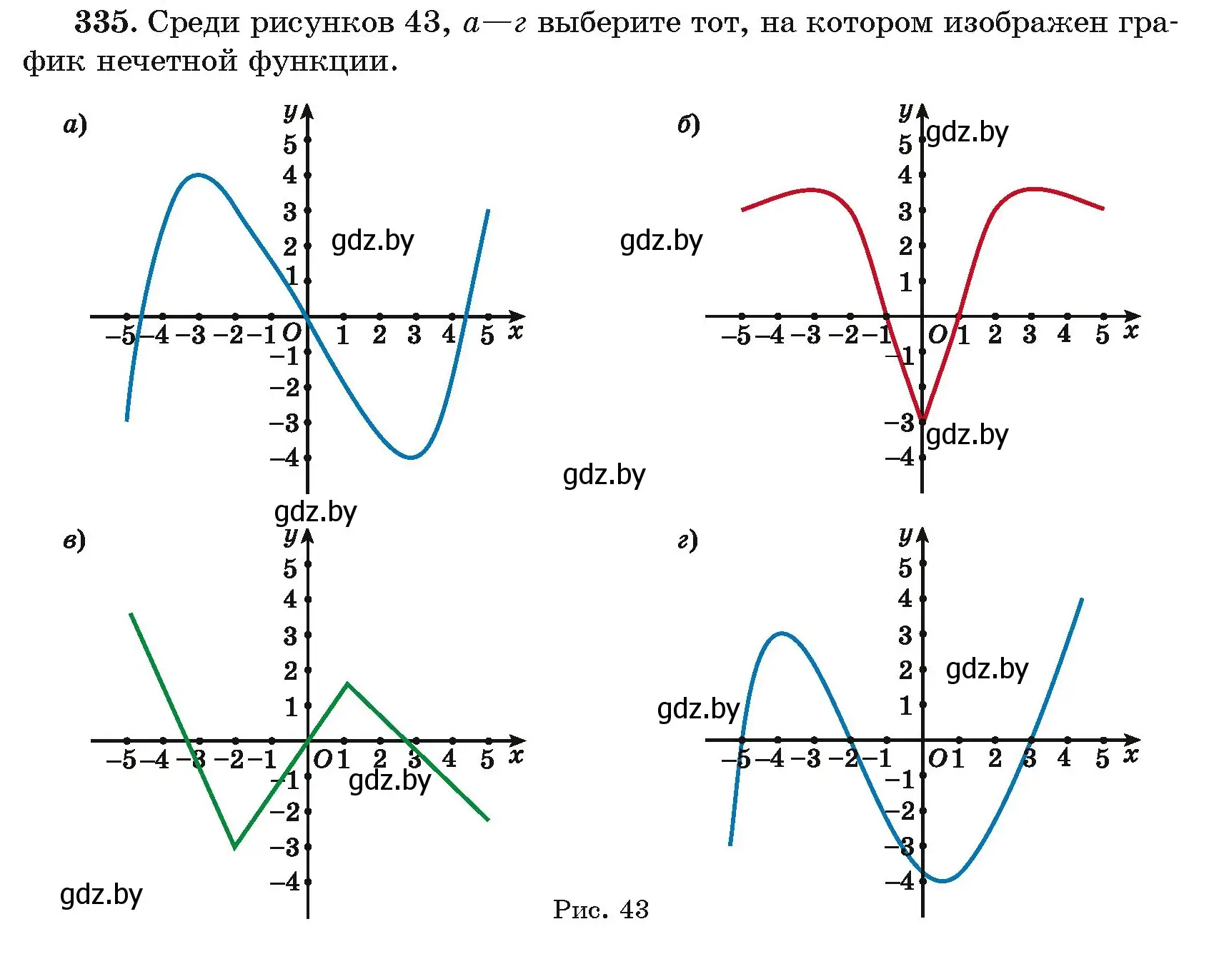 Условие номер 335 (страница 209) гдз по алгебре 11 класс Арефьева, Пирютко, учебник