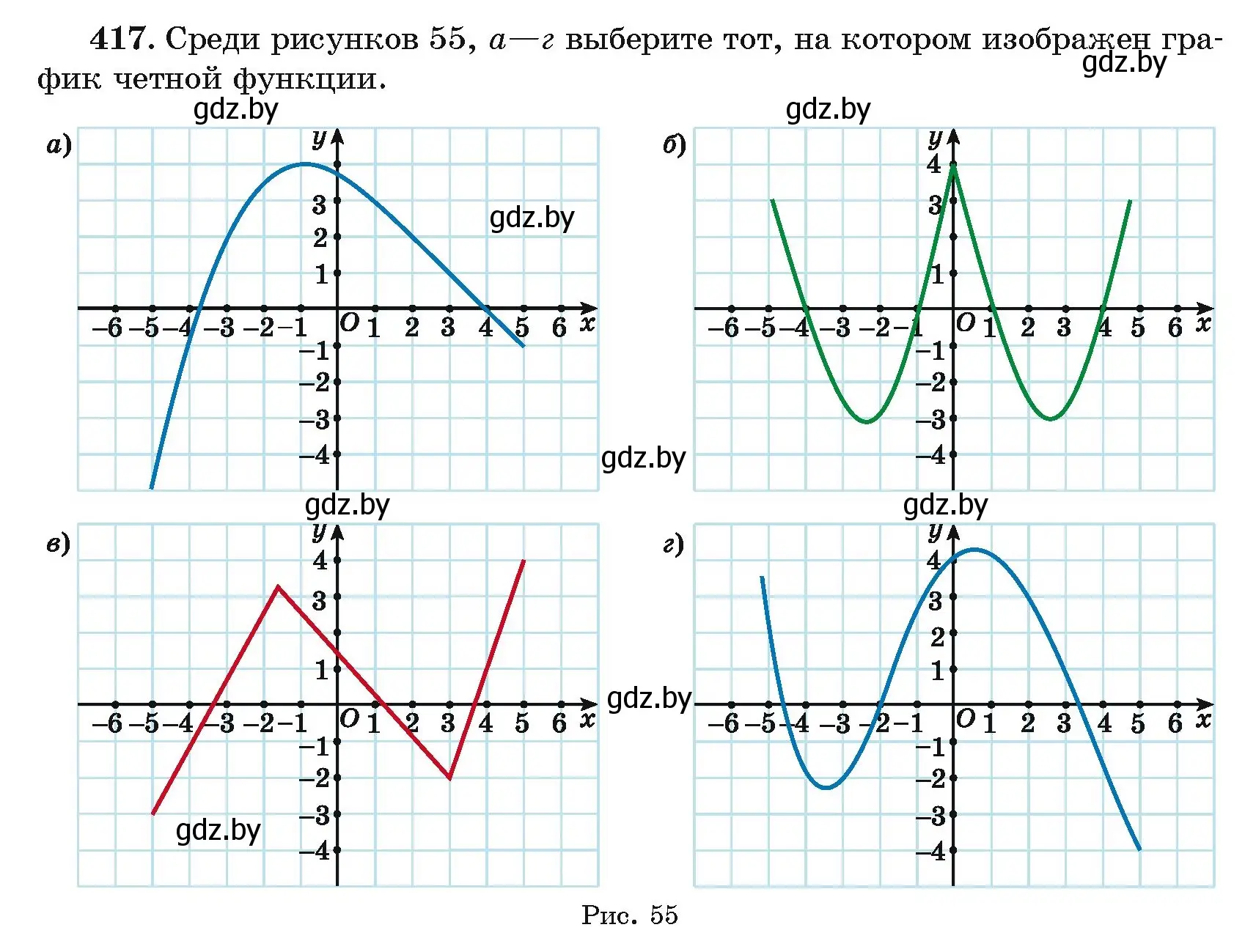 Условие номер 417 (страница 222) гдз по алгебре 11 класс Арефьева, Пирютко, учебник