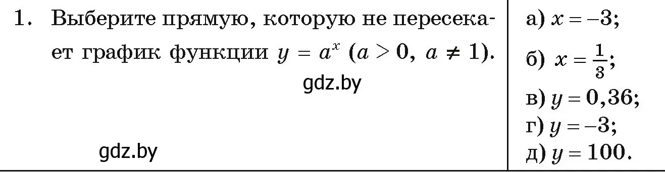 Условие номер 1 (страница 247) гдз по алгебре 11 класс Арефьева, Пирютко, учебник