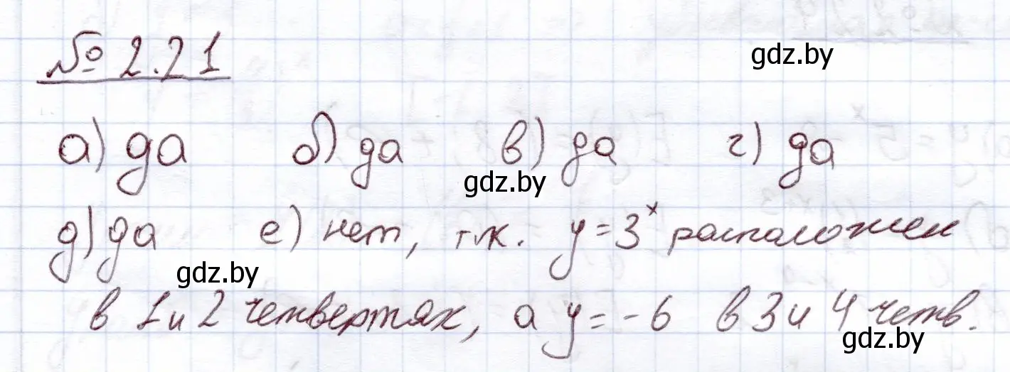 Решение номер 2.21 (страница 54) гдз по алгебре 11 класс Арефьева, Пирютко, учебник