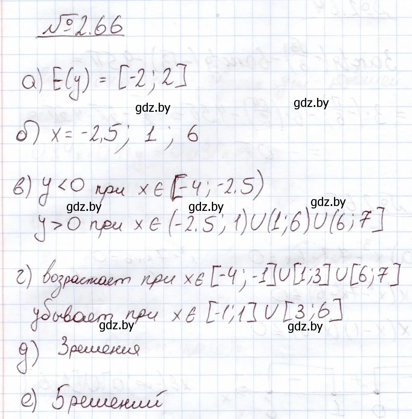 Решение номер 2.66 (страница 59) гдз по алгебре 11 класс Арефьева, Пирютко, учебник