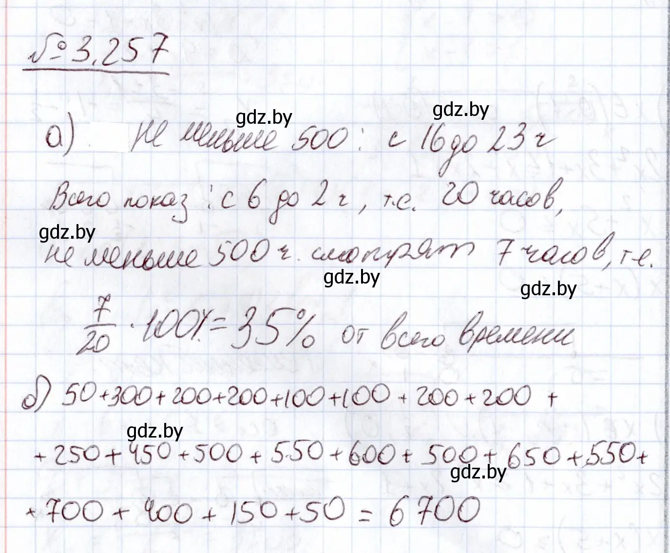 Решение номер 257 (страница 160) гдз по алгебре 11 класс Арефьева, Пирютко, учебник