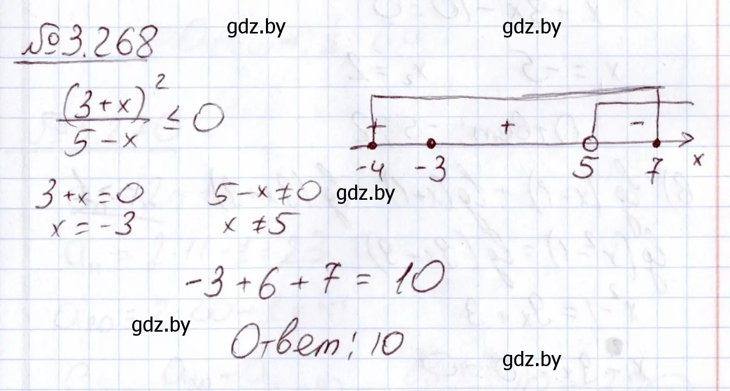 Решение номер 268 (страница 162) гдз по алгебре 11 класс Арефьева, Пирютко, учебник