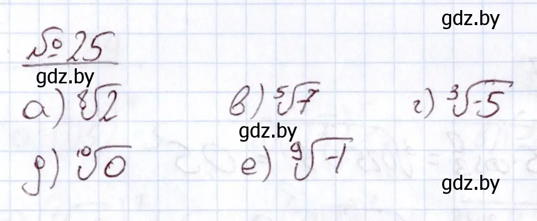 Решение номер 25 (страница 169) гдз по алгебре 11 класс Арефьева, Пирютко, учебник
