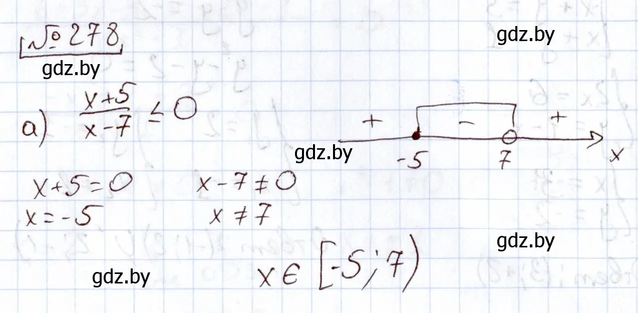 Решение номер 278 (страница 201) гдз по алгебре 11 класс Арефьева, Пирютко, учебник