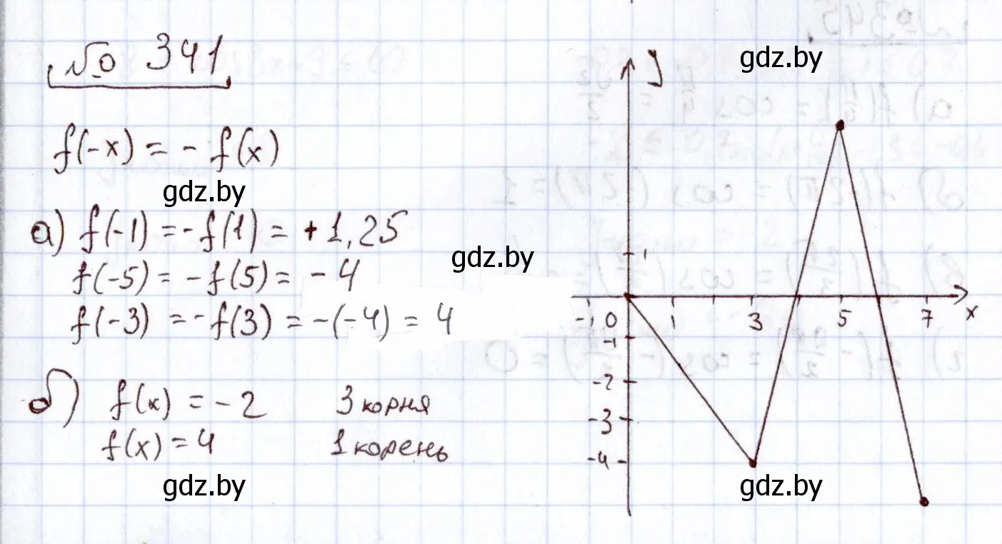 Решение номер 341 (страница 210) гдз по алгебре 11 класс Арефьева, Пирютко, учебник