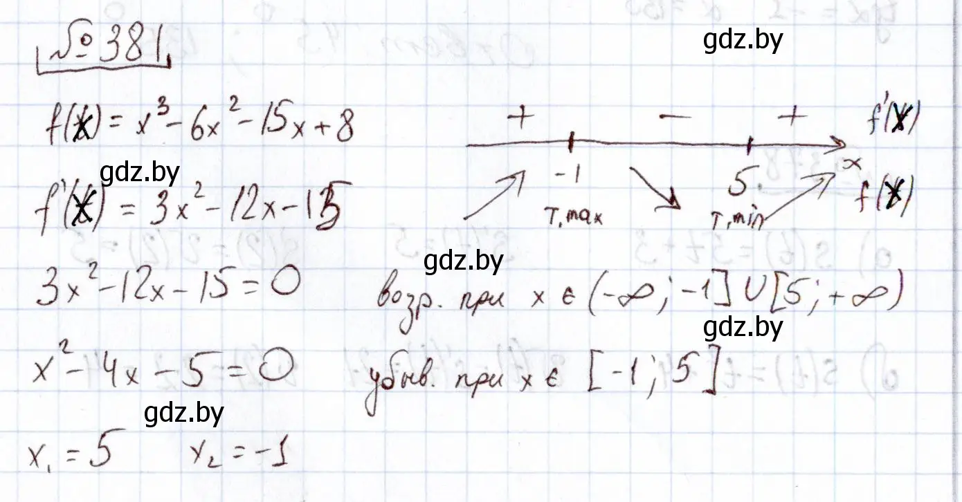 Решение номер 381 (страница 215) гдз по алгебре 11 класс Арефьева, Пирютко, учебник