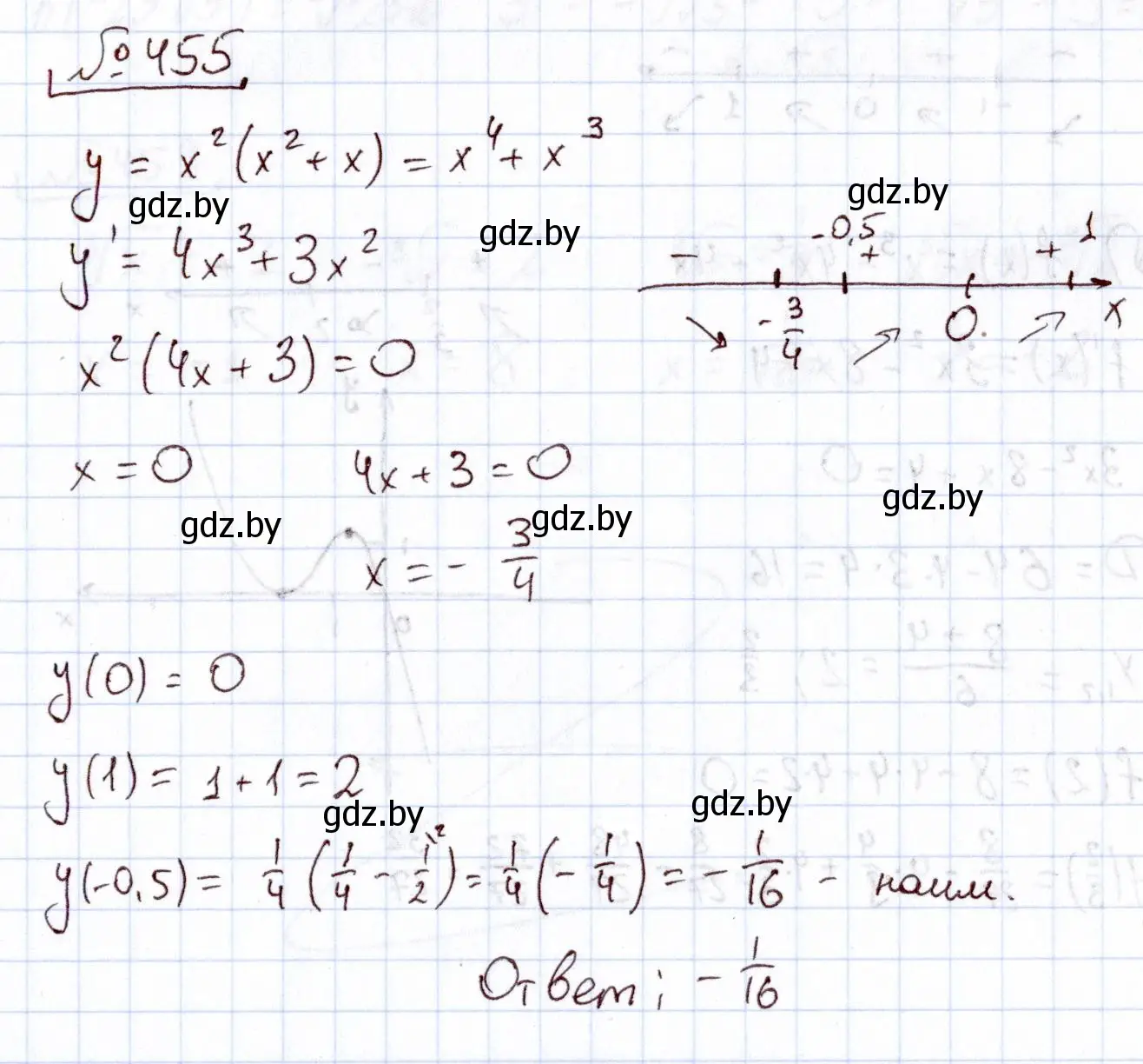 Решение номер 455 (страница 227) гдз по алгебре 11 класс Арефьева, Пирютко, учебник