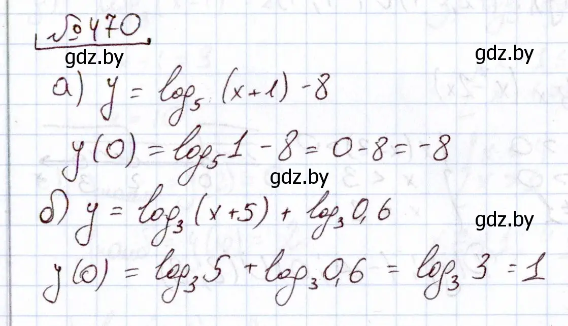 Решение номер 470 (страница 230) гдз по алгебре 11 класс Арефьева, Пирютко, учебник
