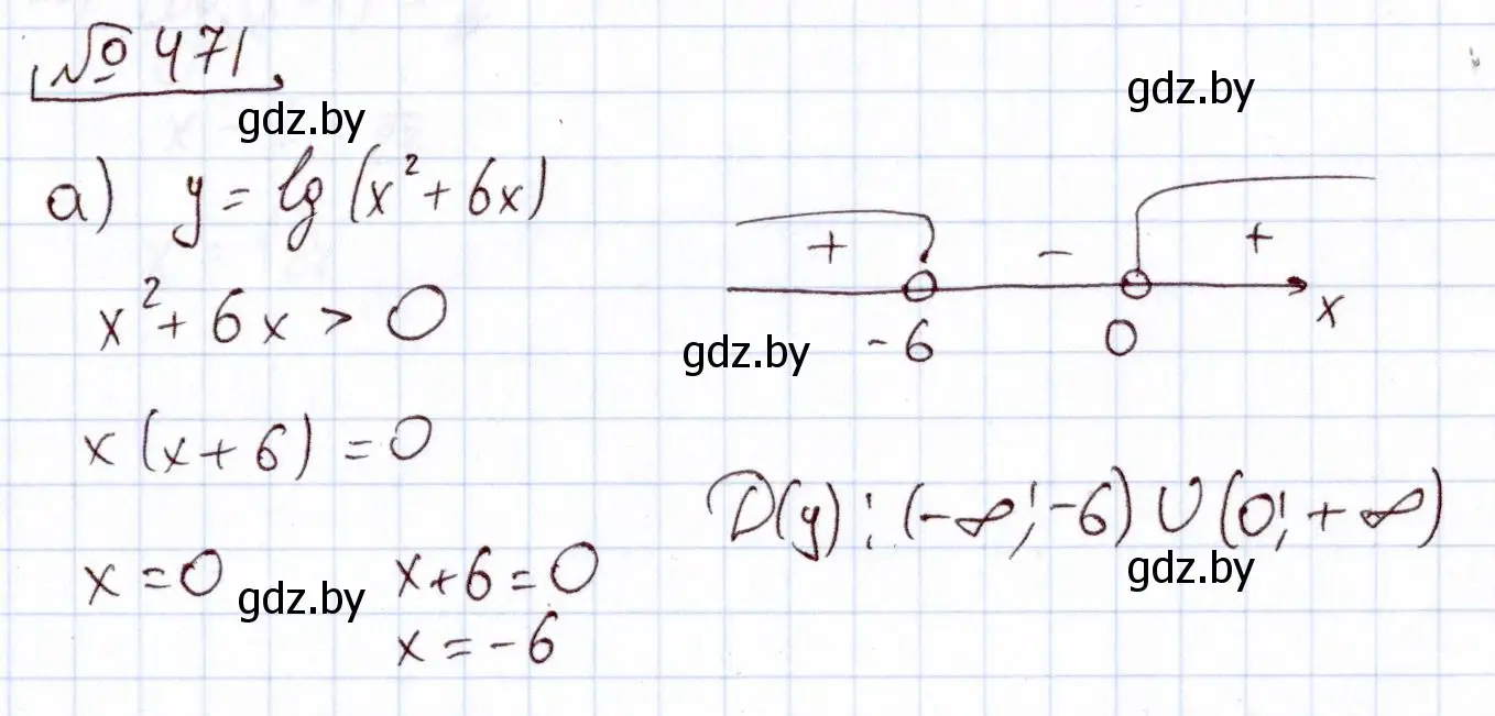 Решение номер 471 (страница 230) гдз по алгебре 11 класс Арефьева, Пирютко, учебник