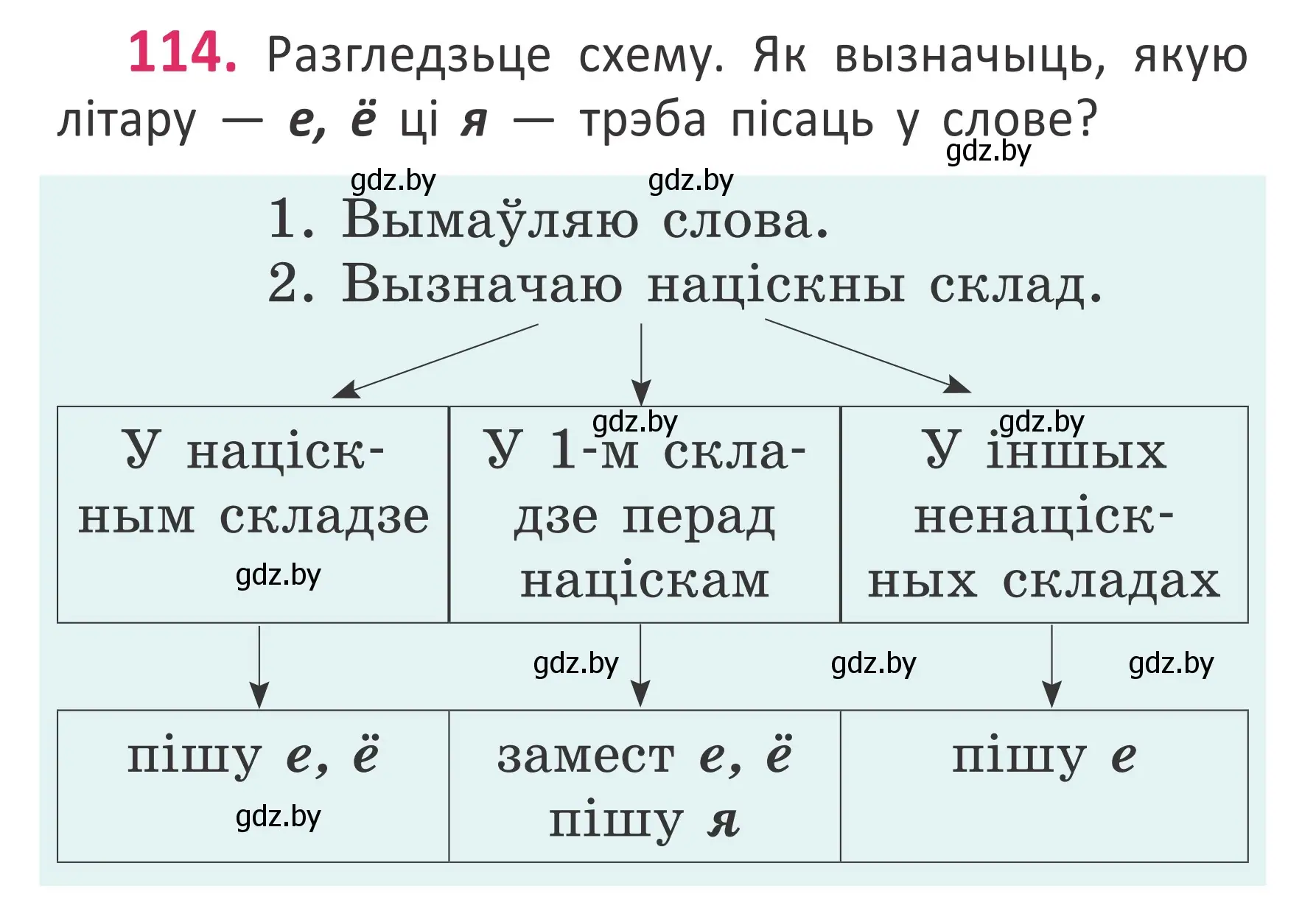 Условие номер 114 (страница 78) гдз по белорусскому языку 2 класс Антановіч, Антонава, учебник 1 часть