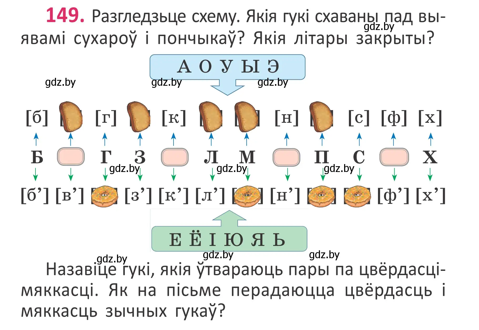 Условие номер 149 (страница 103) гдз по белорусскому языку 2 класс Антановіч, Антонава, учебник 1 часть