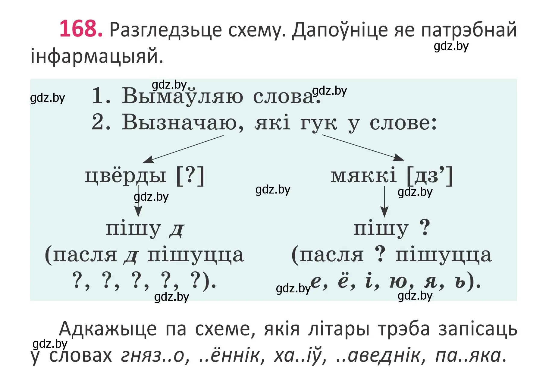 Условие номер 168 (страница 115) гдз по белорусскому языку 2 класс Антановіч, Антонава, учебник 1 часть