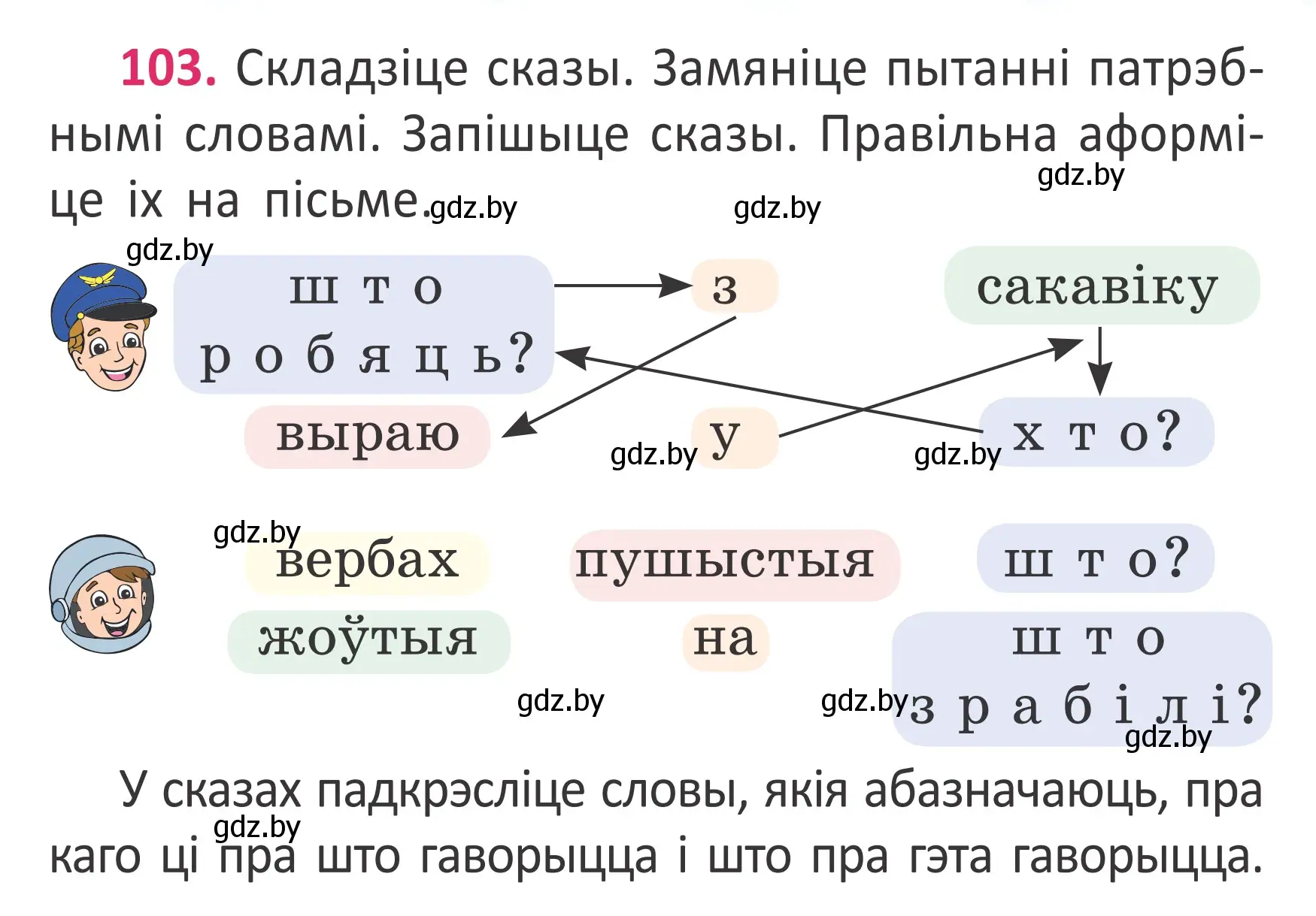 Условие номер 103 (страница 78) гдз по белорусскому языку 2 класс Антановіч, Антонава, учебник 2 часть