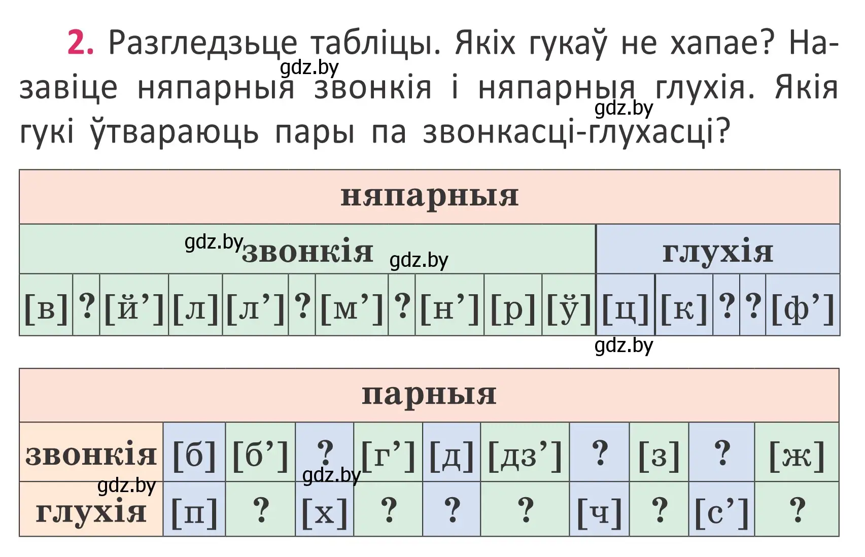 Условие номер 2 (страница 4) гдз по белорусскому языку 2 класс Антановіч, Антонава, учебник 2 часть