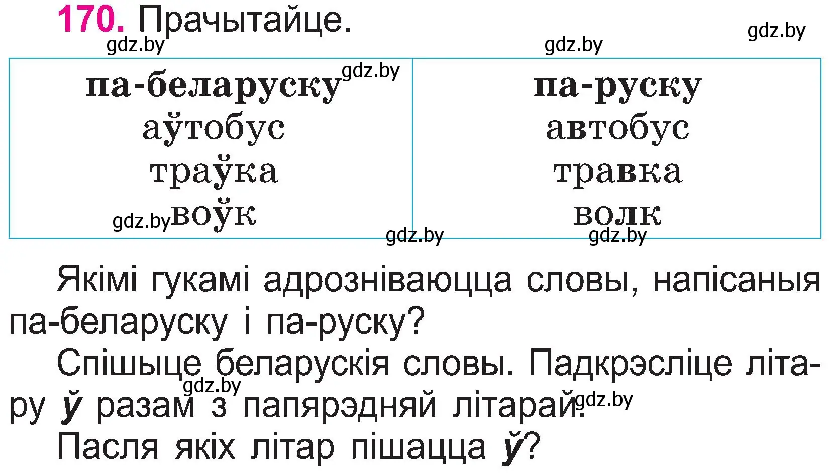 Условие номер 170 (страница 89) гдз по белорусскому языку 2 класс Свириденко, учебник 1 часть