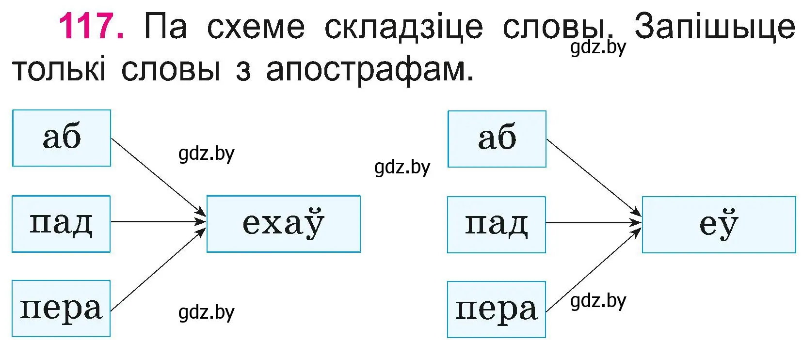 Условие номер 117 (страница 64) гдз по белорусскому языку 2 класс Свириденко, учебник 2 часть