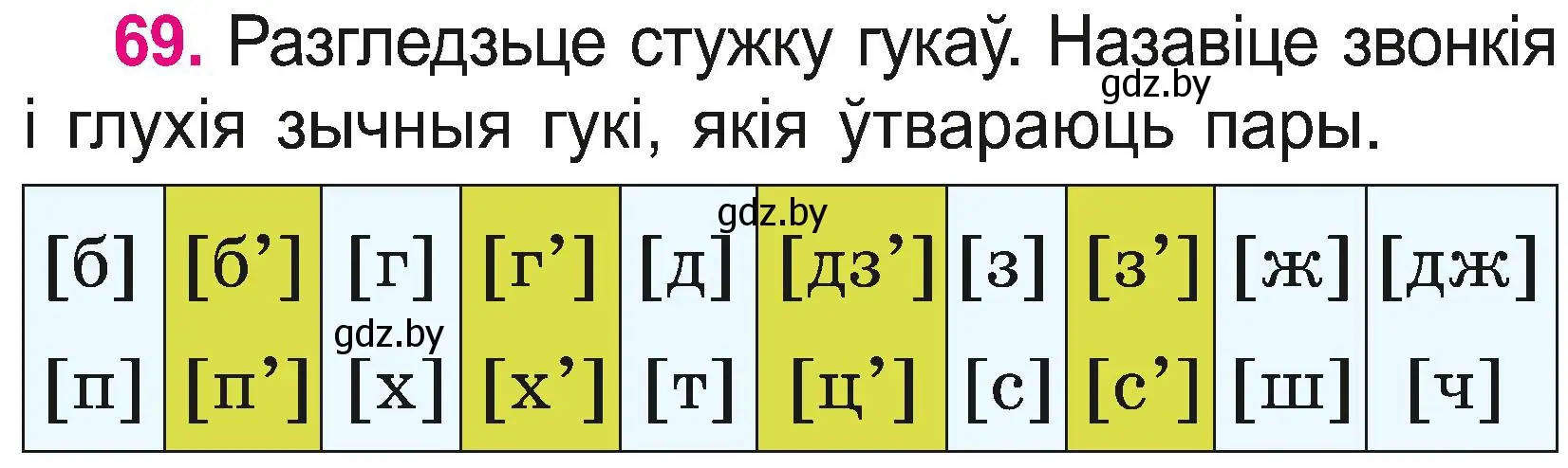 Условие номер 69 (страница 38) гдз по белорусскому языку 2 класс Свириденко, учебник 2 часть