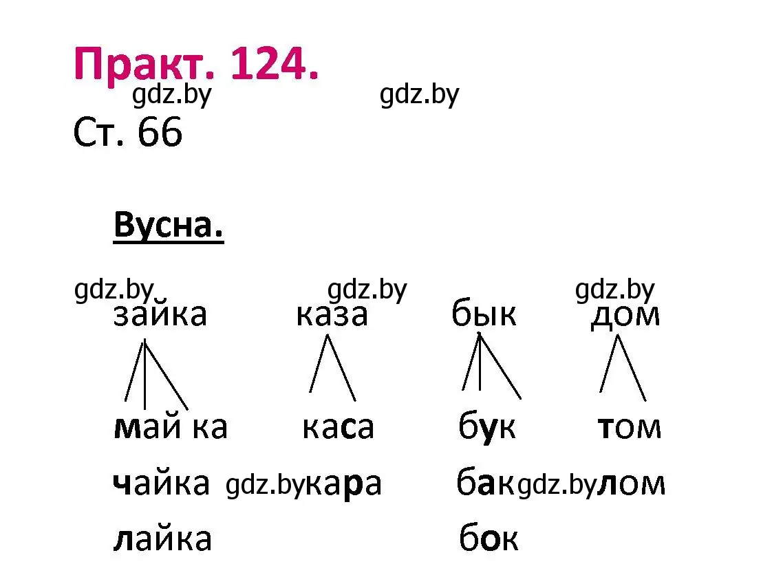 Решение номер 124 (страница 66) гдз по белорусскому языку 2 класс Свириденко, учебник 1 часть